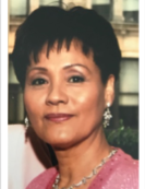 ocksun kim